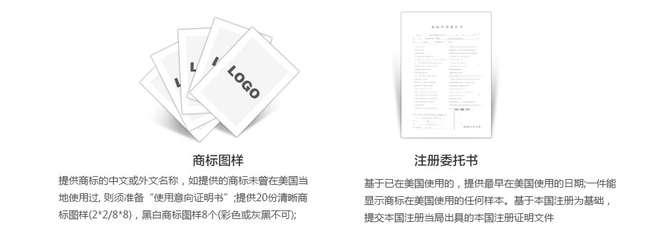 美國商標(biāo)注冊準備資料二 美國商標(biāo)注冊準備資料二
