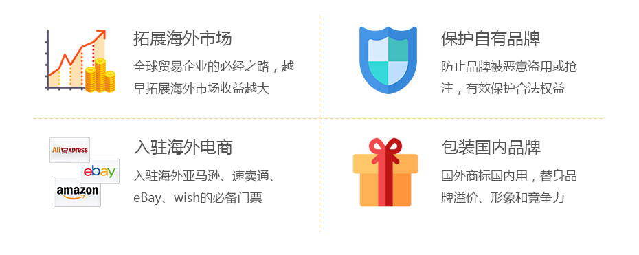 德國商標(biāo)注冊的價(jià)值 德國商標(biāo)注冊的價(jià)值