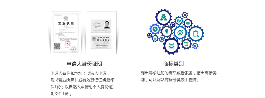 阿聯(lián)酋商標(biāo)注冊所需資料 阿聯(lián)酋商標(biāo)注冊所需資料