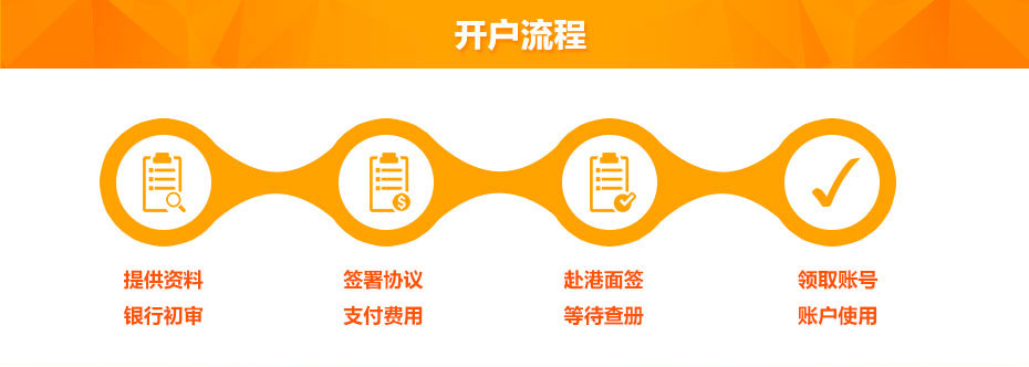 香港匯豐銀行開戶流程 香港匯豐銀行開戶流程