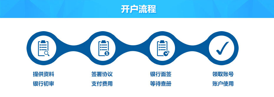 香港花旗銀行開(kāi)戶(hù)流程 香港花旗銀行開(kāi)戶(hù)流程